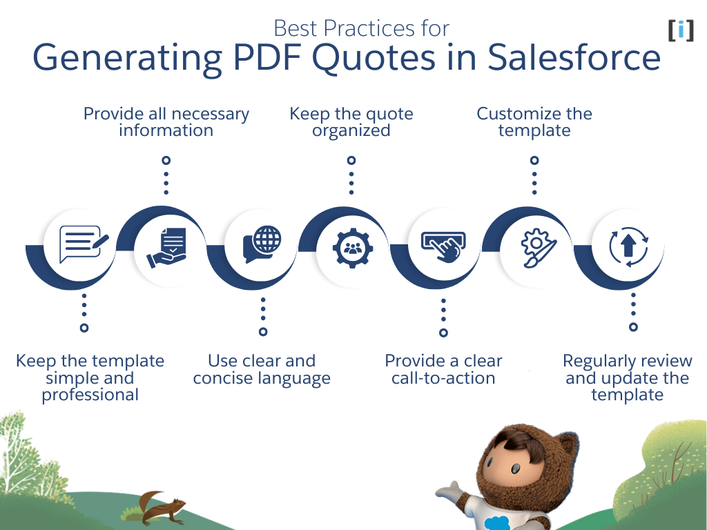 Best Practices for Generating PDF Quotes in Salesforce