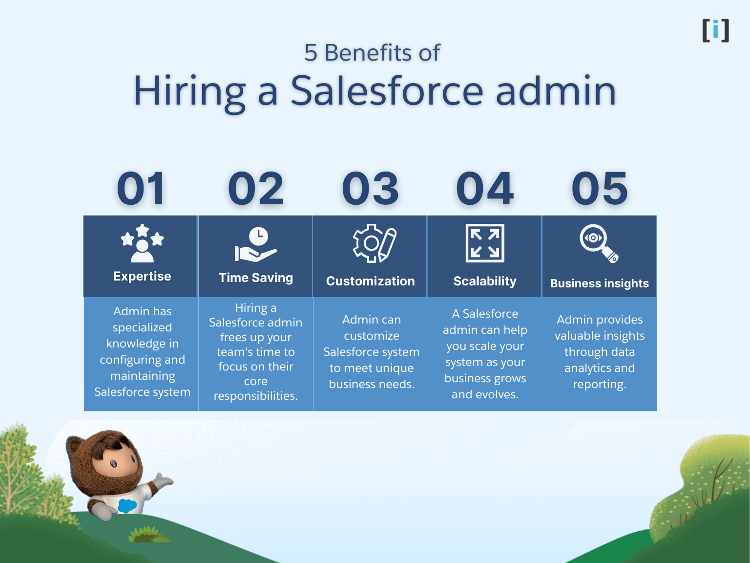 hire salesforce admin