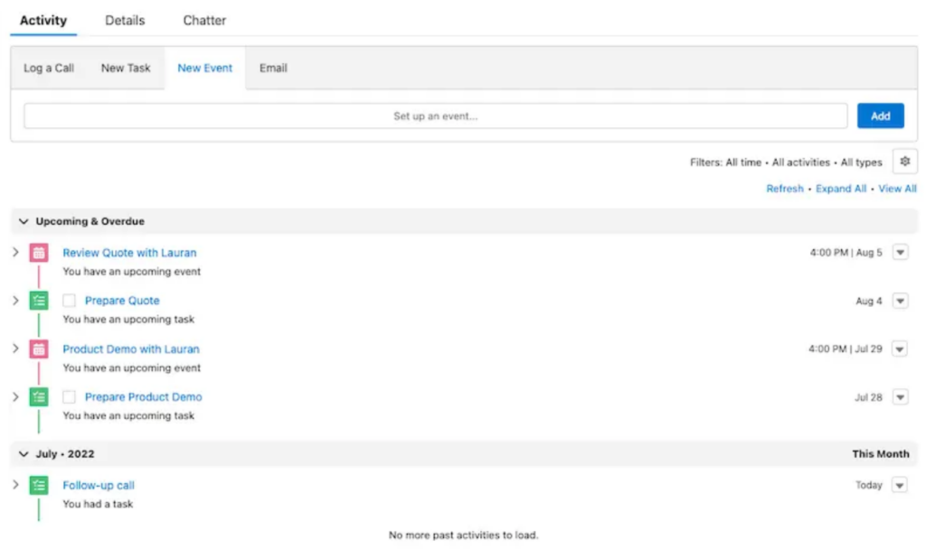Opportunity activity in salesforce
